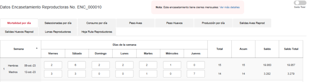 Datos del encasetamiento