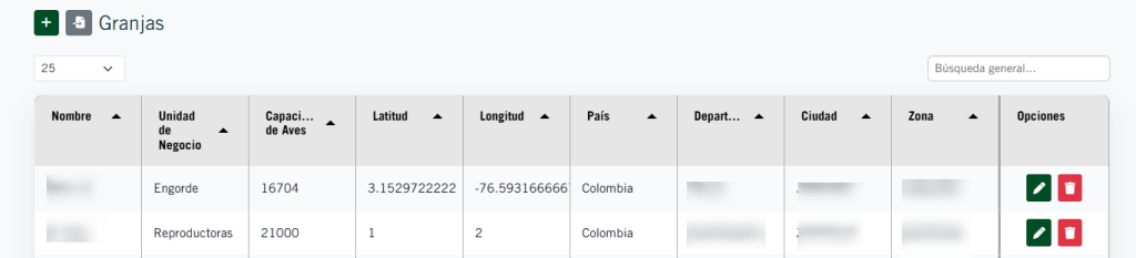 GranjaTech Avícola: Parametrización de datos de la granja